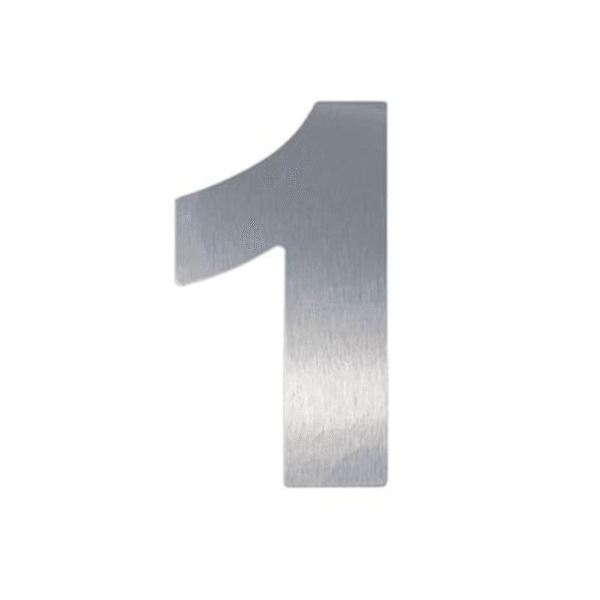 NUMERO ACM PRATICO 1 NUMERAL